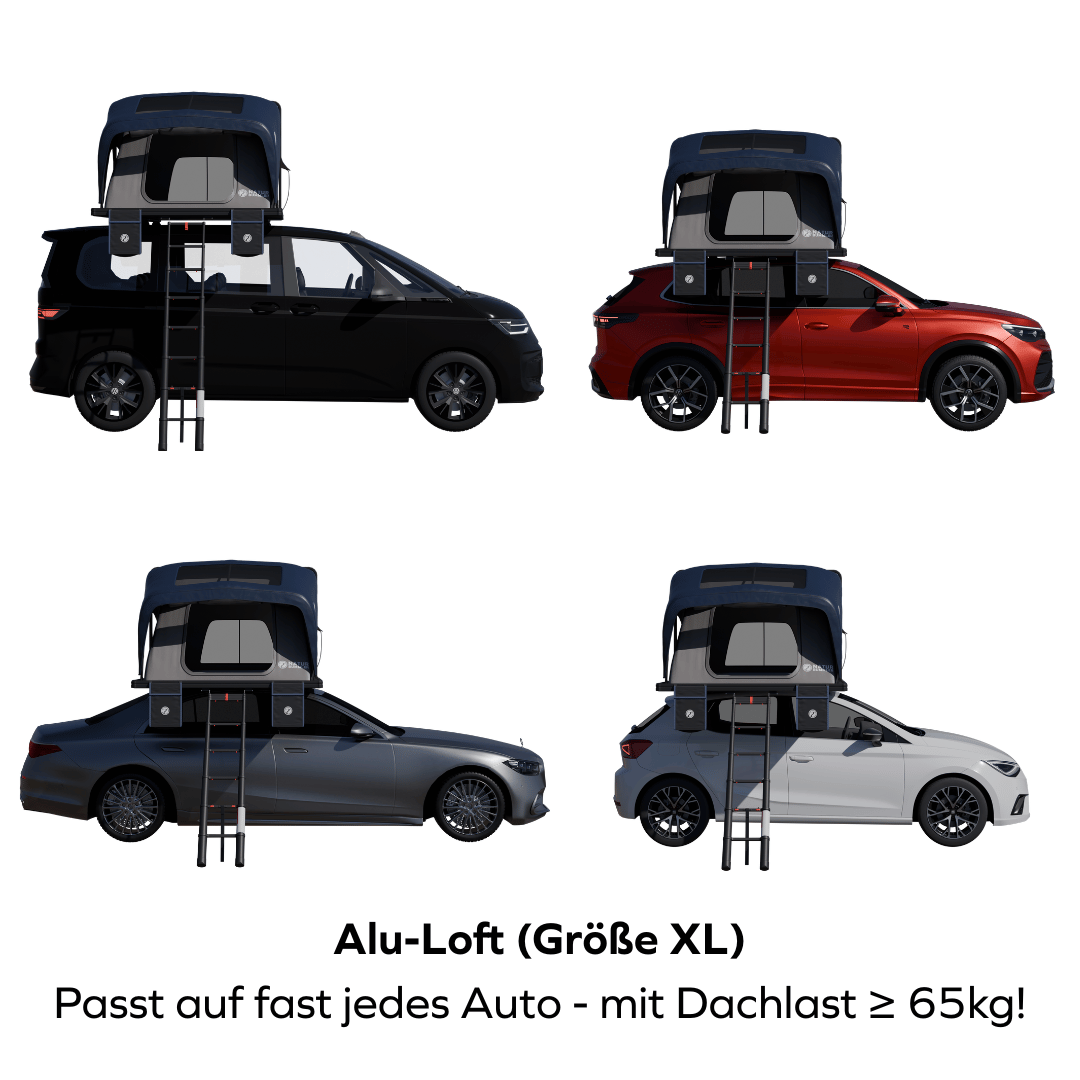 Alu-Loft