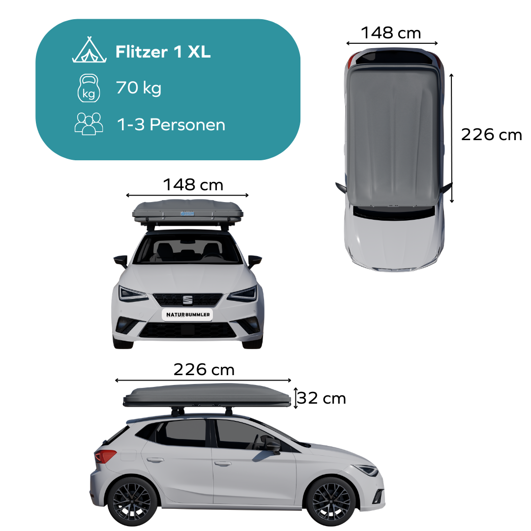 FLITZER 1 XL (2025)