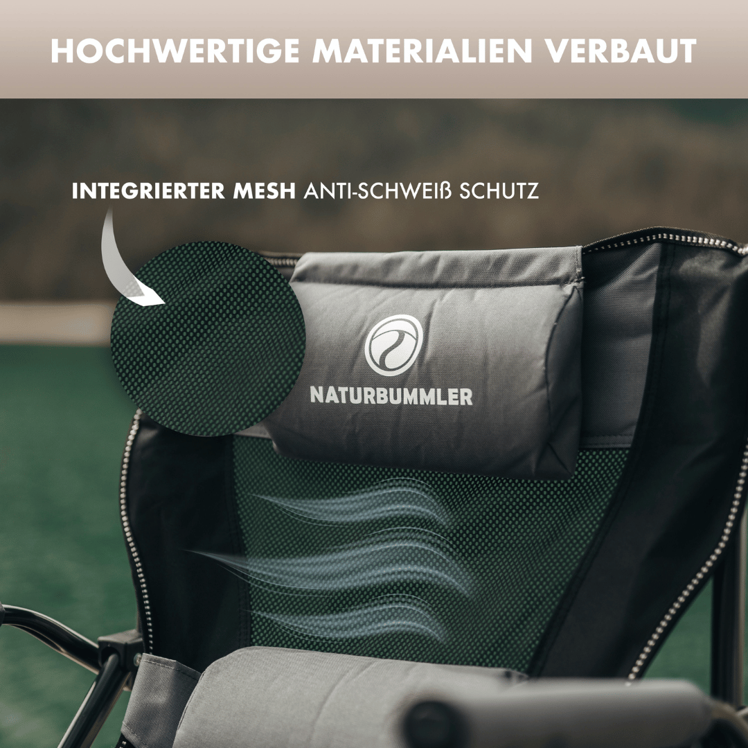 Campingdinner Bundle L2.0