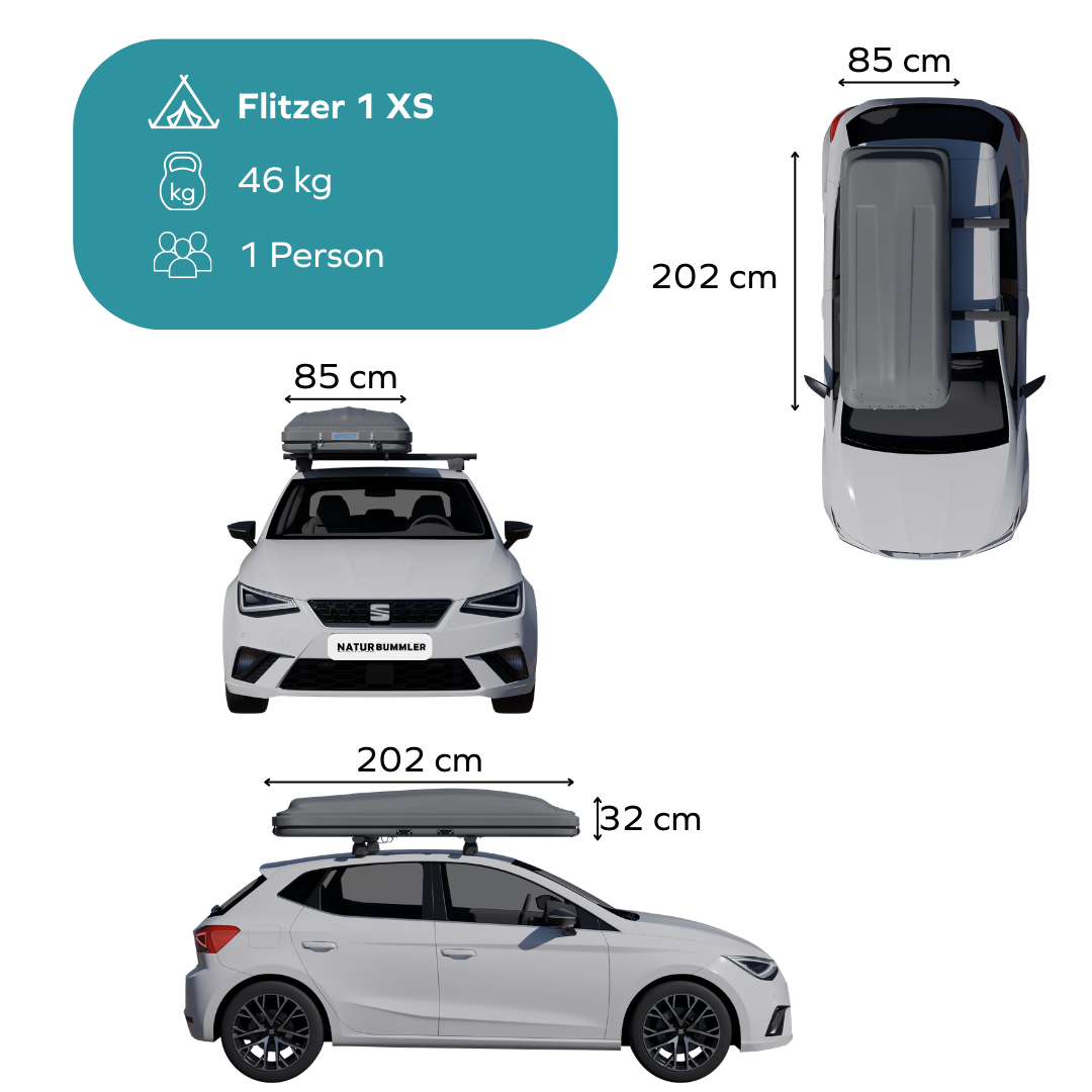 FLITZER 1 XS (2025)