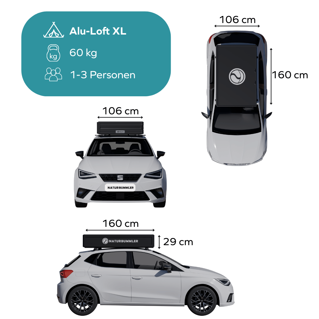 Alu-Loft