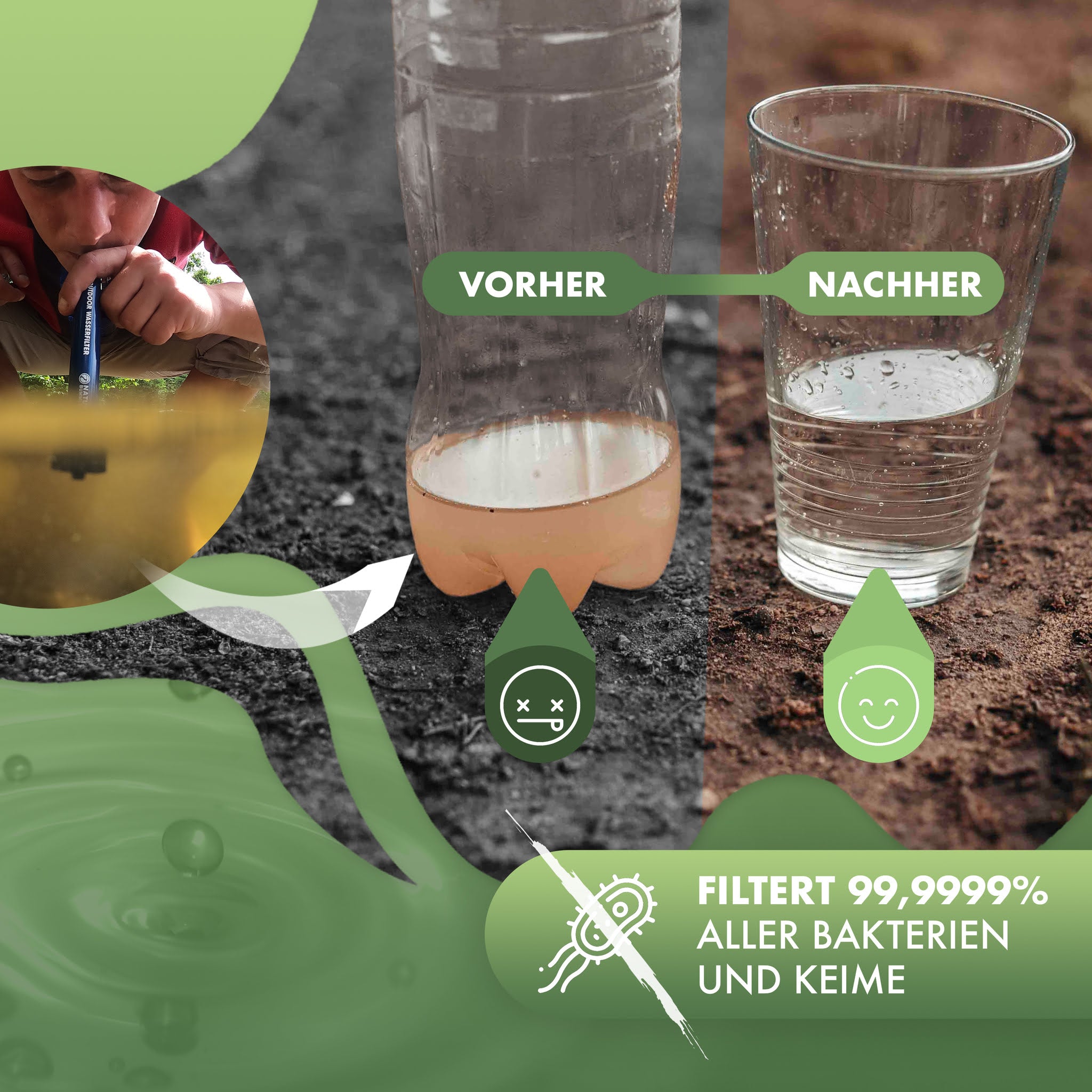 Wasserfilter Outdoor & Camping