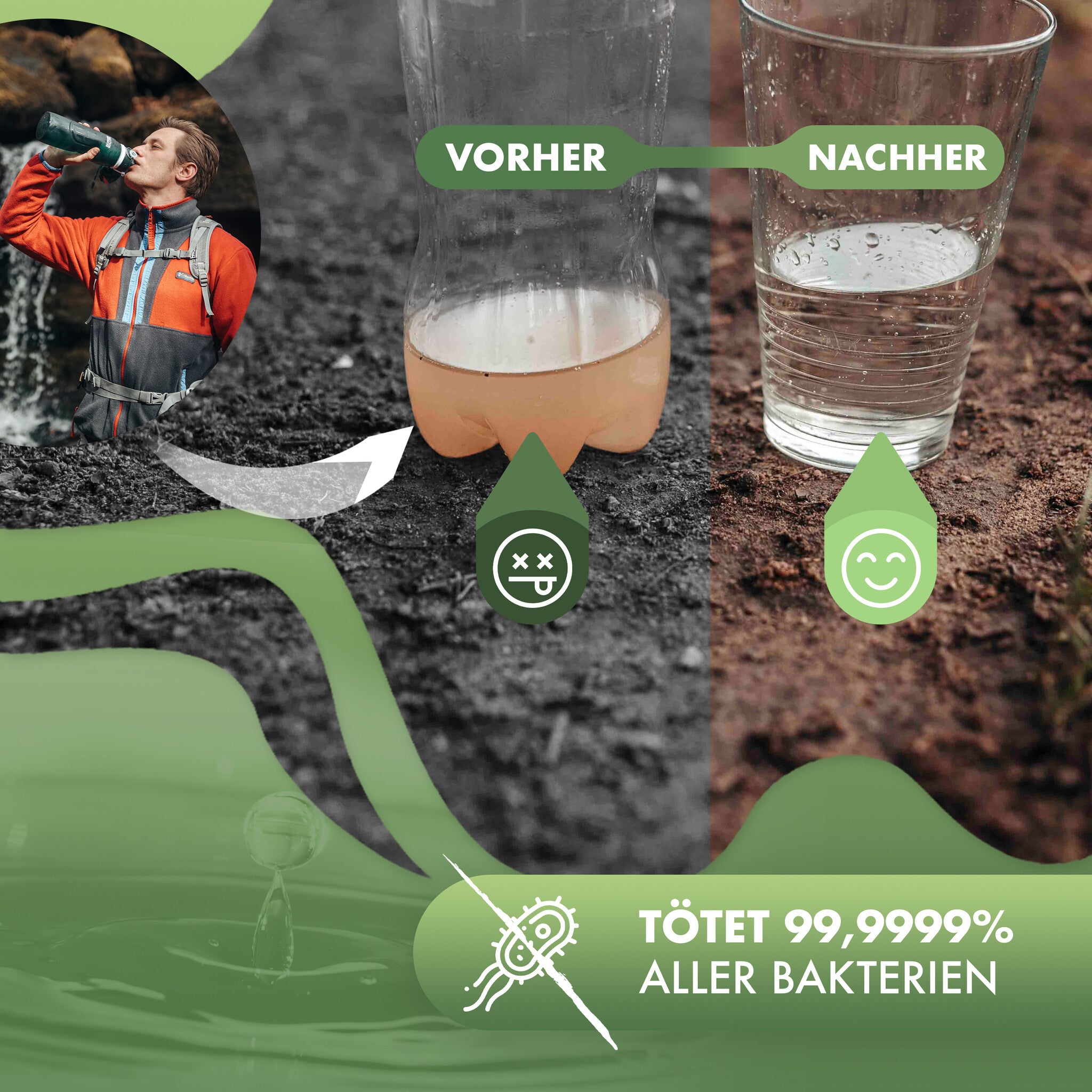 Outdoor Trinkflasche mit Filter