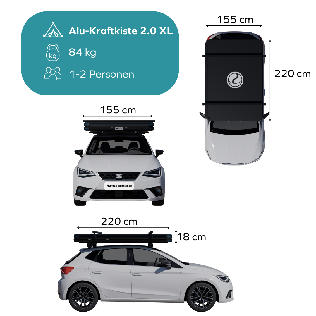 Alu-Kraftkiste 2.0