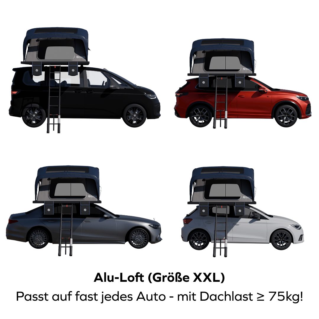 Alu-Loft