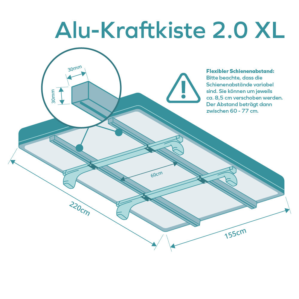 Alu-Kraftkiste 2.0