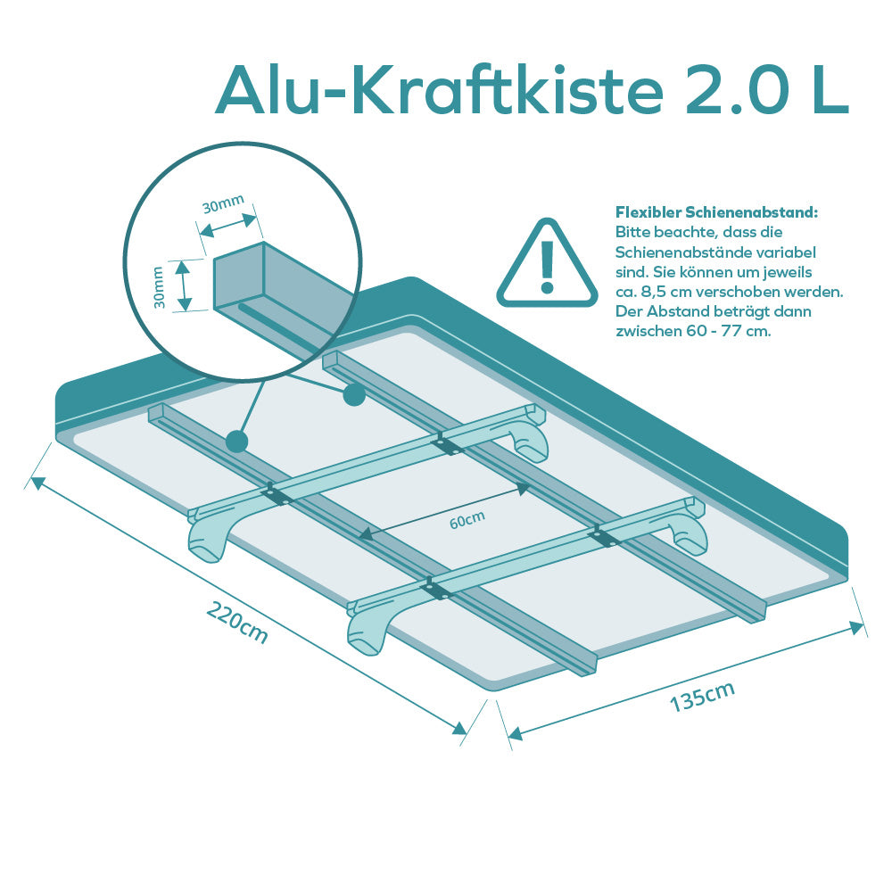 Alu-Kraftkiste 2.0