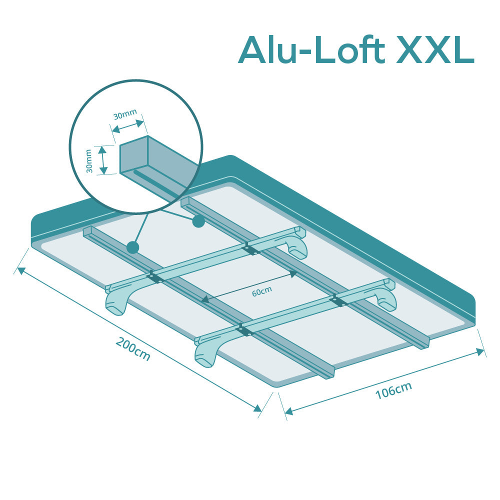 Alu-Loft