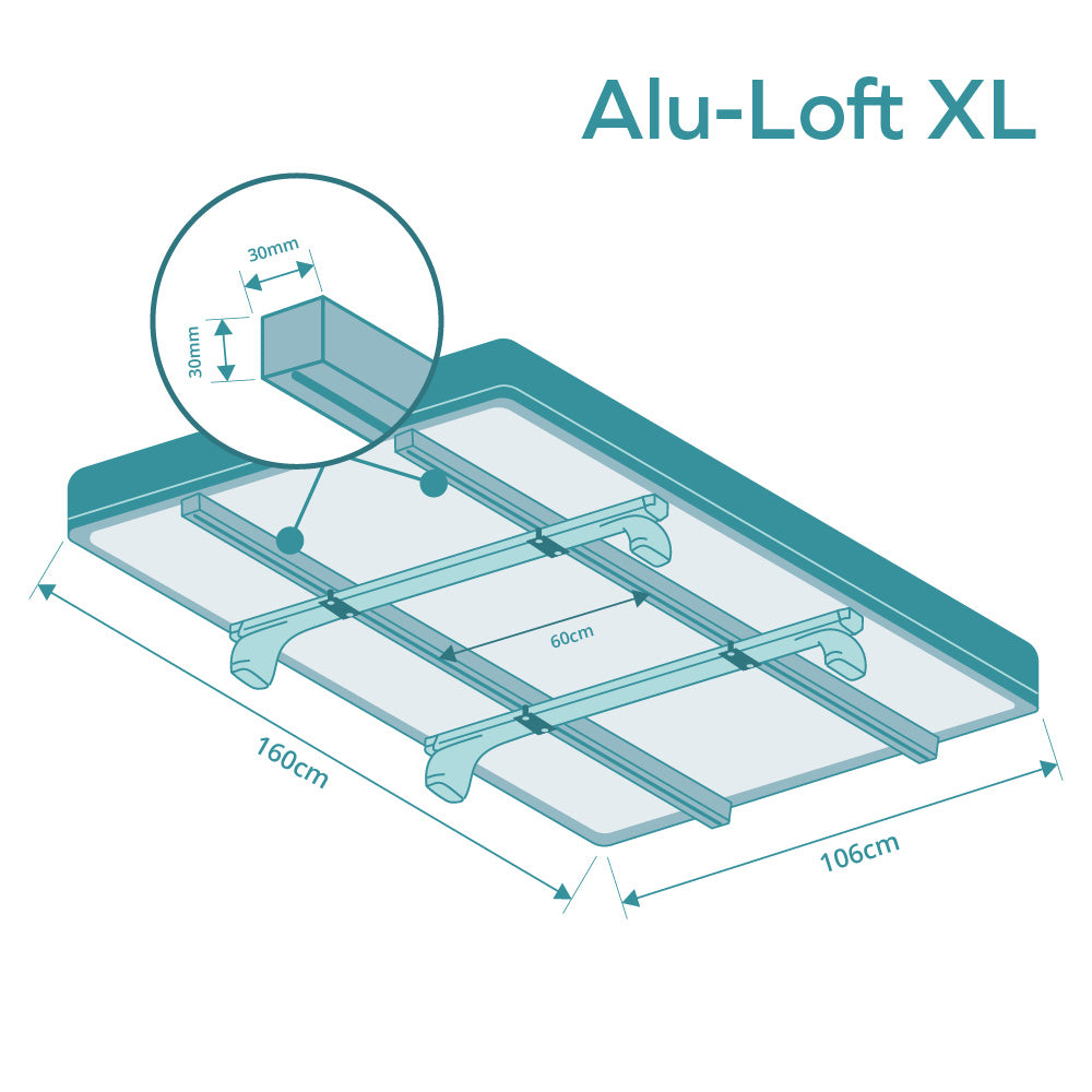 Alu-Loft