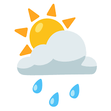 Schutz vor jeder Wetterlage