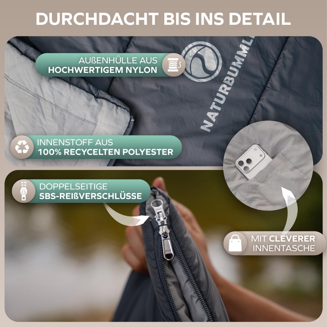 Schlafsack SleepProtec
