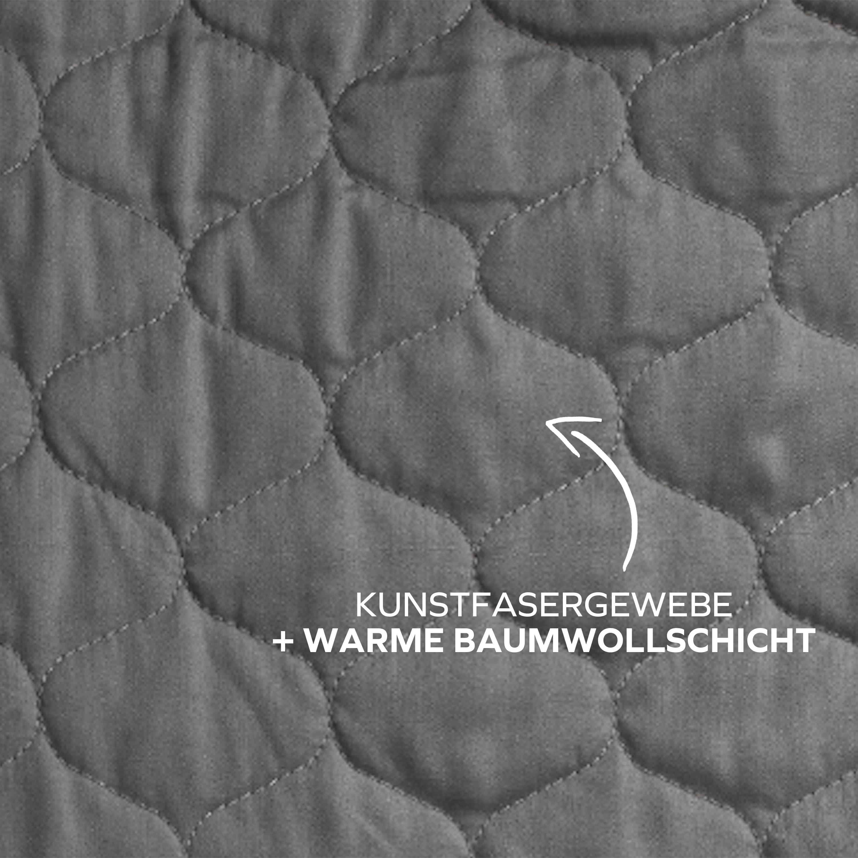 Thermo Innenzelt fürs Dachzelt (Flitzer 1)